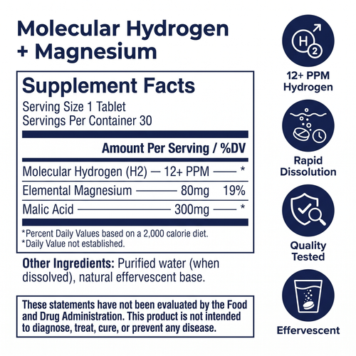 Aitch2™ Hydrogen + Magnesium